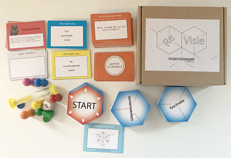 intervisie met revisie