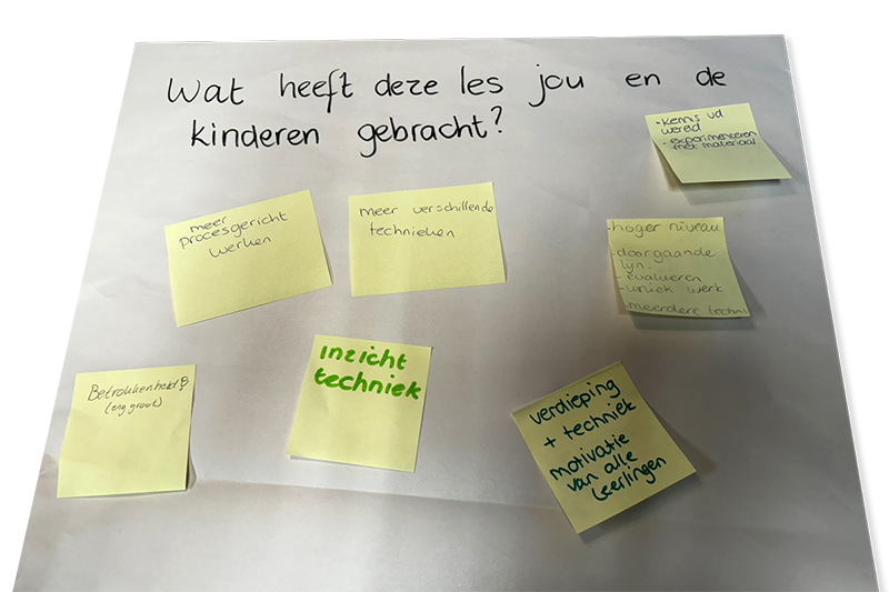 methodes vergelijken post-it